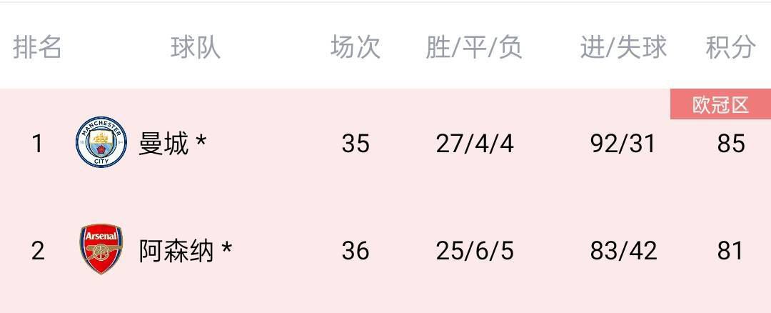 日韩一二三级